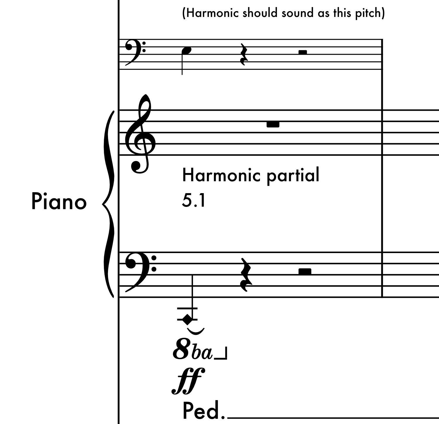 Notation for piano harmonic